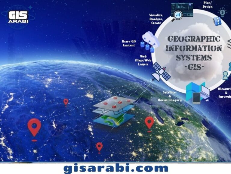 نظم المعلومات الجغرافية GIS: دليل المبتدئ الشامل 2024