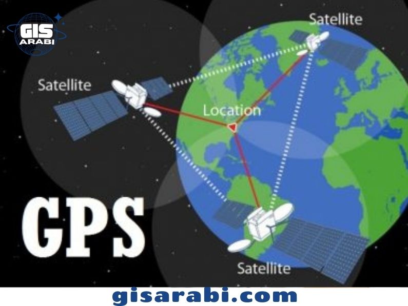 نظام تحديد المواقع العالمي (GPS)