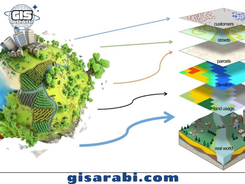 ما هو ( GIS ) فهمها ودورها في حياتنا اليومية