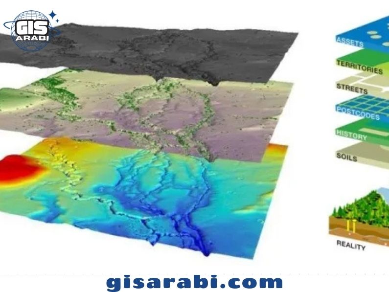 نظم المعلومات الجغرافية GIS: دليل المبتدئ الشامل 2024 2 نظم المعلومات الجغرافية GIS