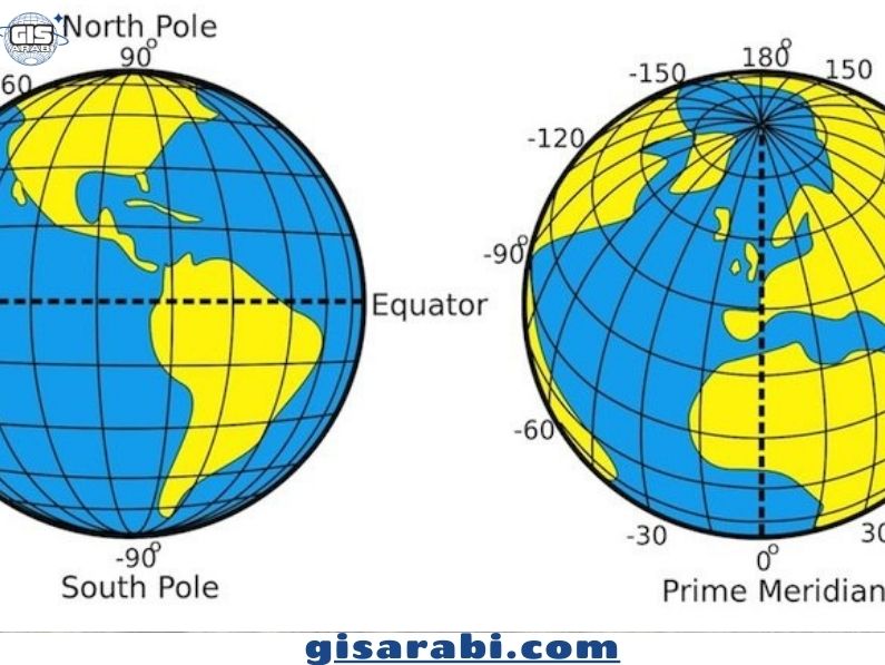 أنواع الإحداثيات الجغرافية في علم الجغرافيا: دليل شامل 3 أنواع الإحداثيات الجغرافية في علم الجغرافيا: دليل شامل