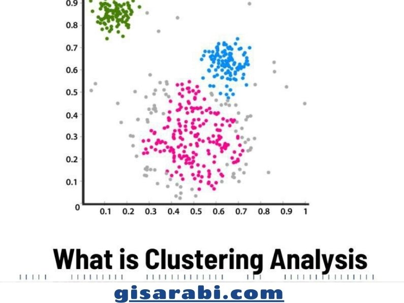 التحليل العنقودي وتطبيقاته في تحديد المناطق الحضرية الساخنة: دراسة حالة