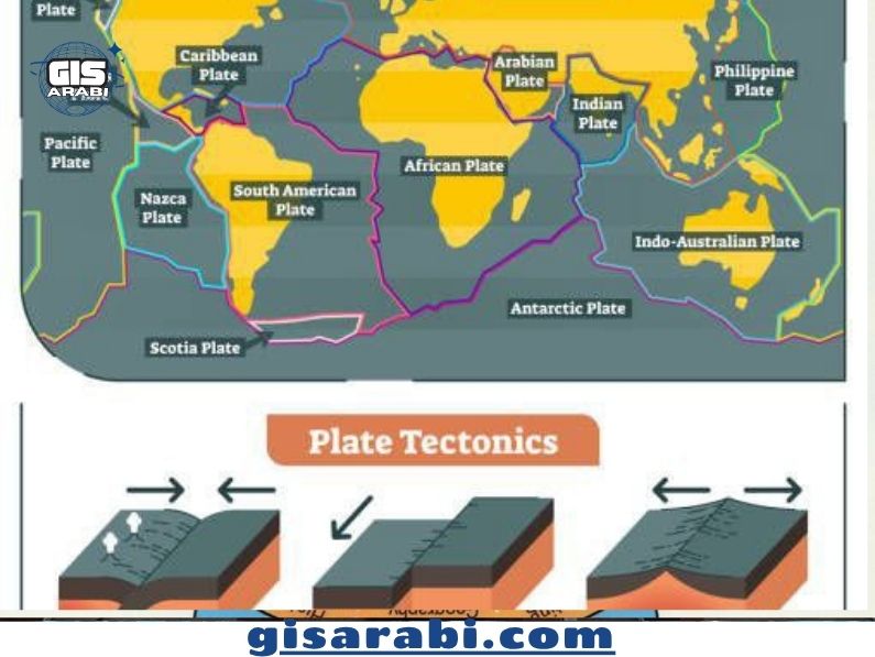 جغرافية البراكين: القوة الخفية للأرض بين التكوين والتأثير
