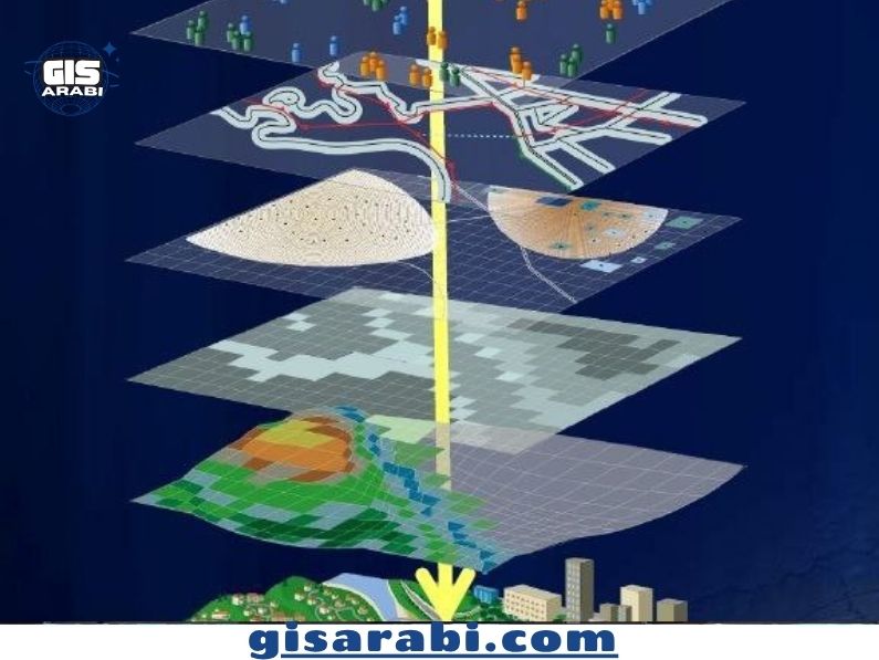 50 عنوانًا بحثيًا حديثًا في الجغرافيا ونظم المعلومات الجغرافية (GIS): دليل الباحثين نحو الجغرافيا الرقمية
