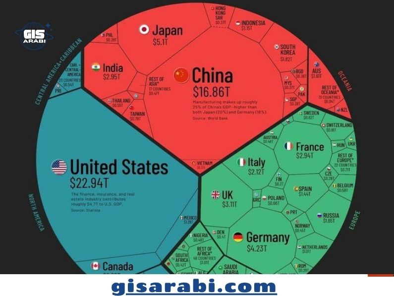 جغرافية الاستهلاك: التحليل المكاني للسلوك الاقتصادي في العالم المعاصر