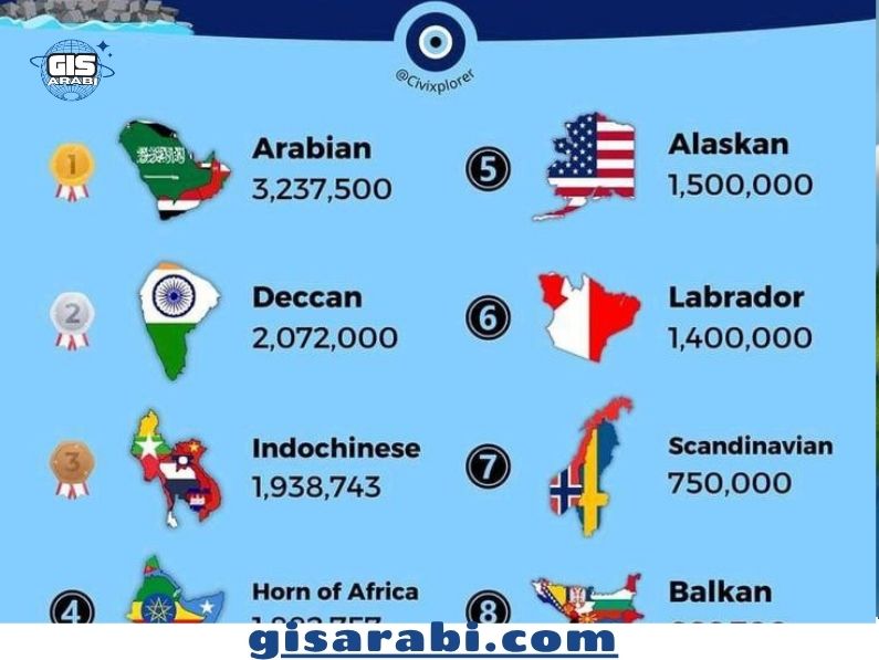 جغرافية الجزر: دراسة في الخصائص الطبيعية والبشرية والاقتصادية والسياسية