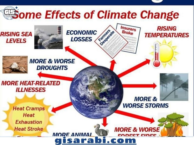 النزوح المناخي: الجغرافيا الجديدة للهجرة البشرية في ظل التغير المناخي العالمي 2 النزوح المناخي: الجغرافيا الجديدة للهجرة البشرية في ظل التغير المناخي العالمي