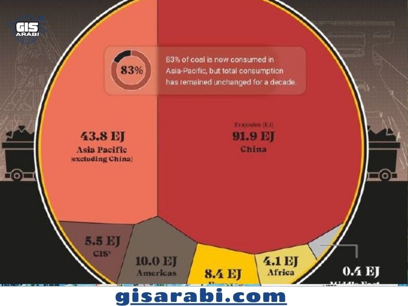 جغرافية الاستهلاك: التحليل المكاني للسلوك الاقتصادي في العالم المعاصر