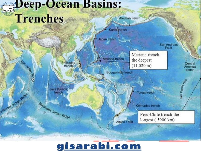 جغرافية الحافات القارية: دراسة في الجيومورفولوجيا والبيئة والموارد الطبيعية