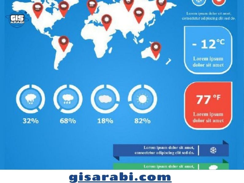 جغرافية الثلوج: الأنماط المكانية والتغيرات المناخية والآثار البيئية والاقتصادية