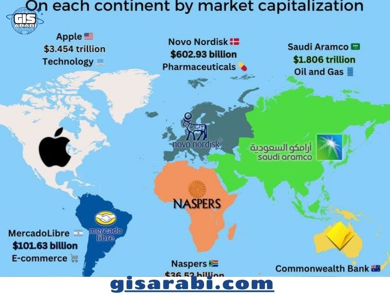 جغرافية التمويل: كيف تُعيد التدفقات المالية رسم الخريطة الاقتصادية للعالم؟