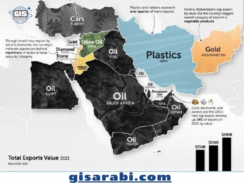 جغرافية التمويل: كيف تُعيد التدفقات المالية رسم الخريطة الاقتصادية للعالم؟