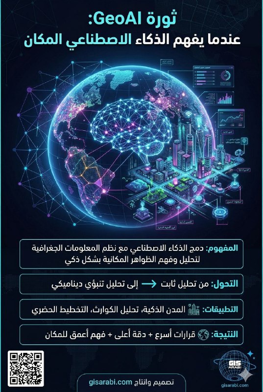 دليل طالب الجغرافيا والتخطيط لعام 2026: 20 عنواناً بحثياً في تقاطع GIS والذكاء الاصطناعي ستشكل سوق العمل خلال السنوات الخمس القادمة