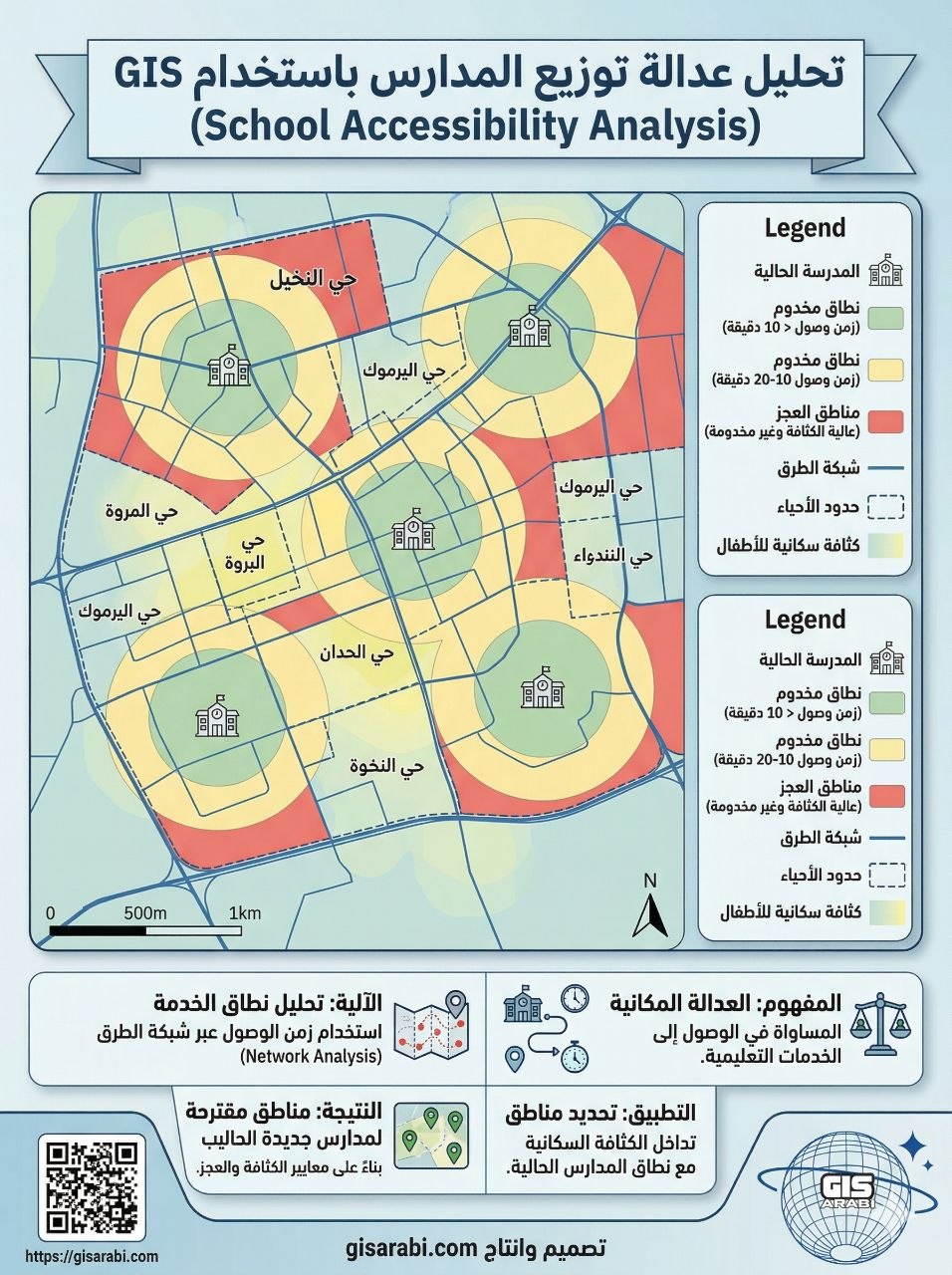 من اختيار الموقع إلى هندسة القرار المكاني: دليل متكامل لأنظمة التحليل المكاني الجغرافي وتوزيع الخدمات في عصر نظم المعلومات الجغرافية والذكاء الجغرافي الاصطناعي