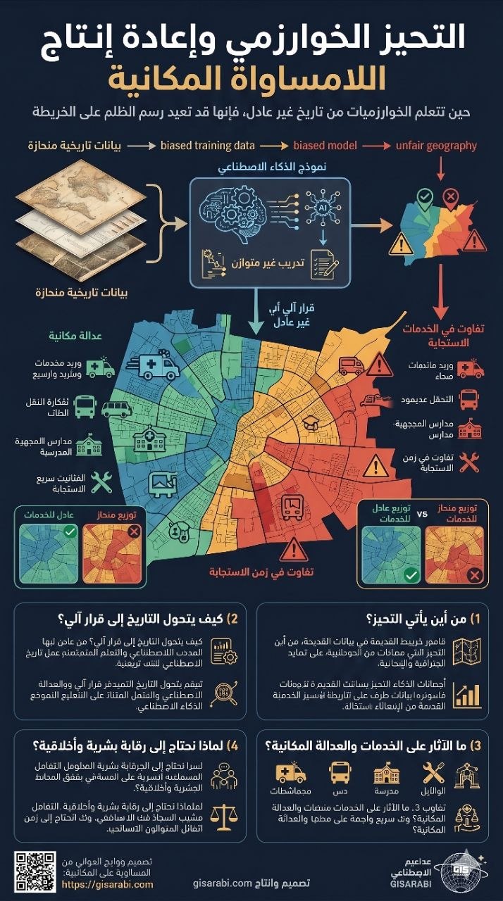 الذكاء الاصطناعي والتحليل المكاني: بين الدقة الخوارزمية وتعقيدات الجغرافيا البشرية