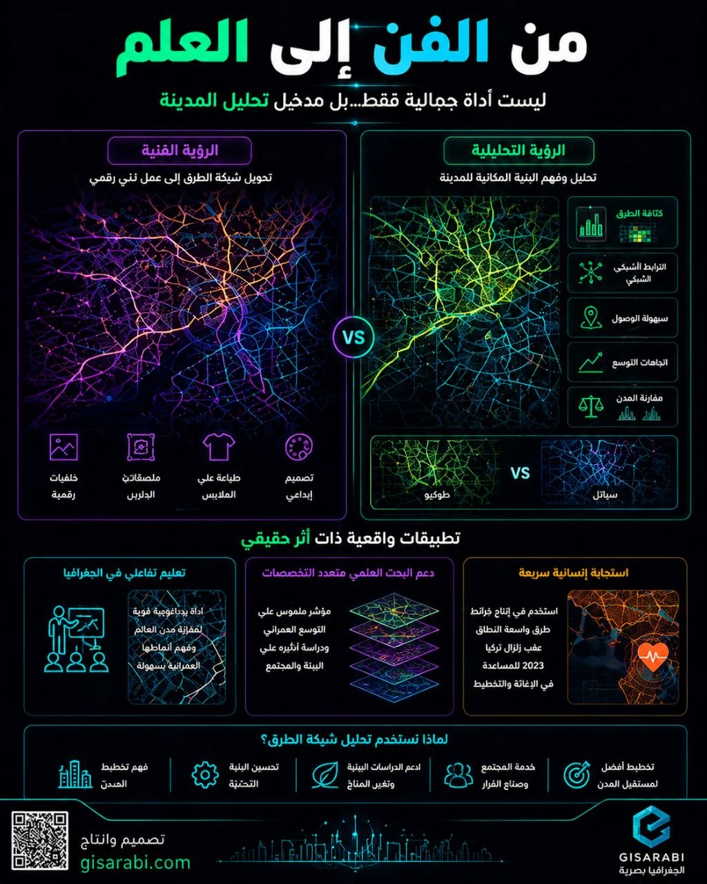 City Roads: عندما تتحول شوارع مدينتك إلى عمل فني رقمي