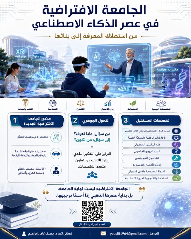 الجامعة الافتراضية في عصر الذكاء الاصطناعي: من استهلاك المعرفة إلى بنائها 2 الجامعة الافتراضية في عصر الذكاء الاصطناعي: من استهلاك المعرفة إلى بنائها