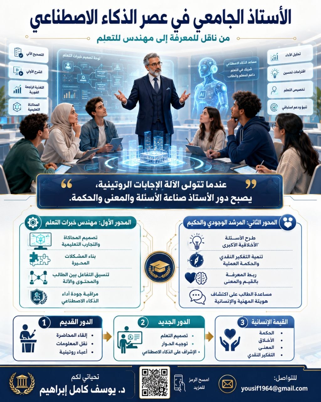 الجامعة الافتراضية في عصر الذكاء الاصطناعي: من استهلاك المعرفة إلى بنائها 5 الجامعة الافتراضية في عصر الذكاء الاصطناعي: من استهلاك المعرفة إلى بنائها