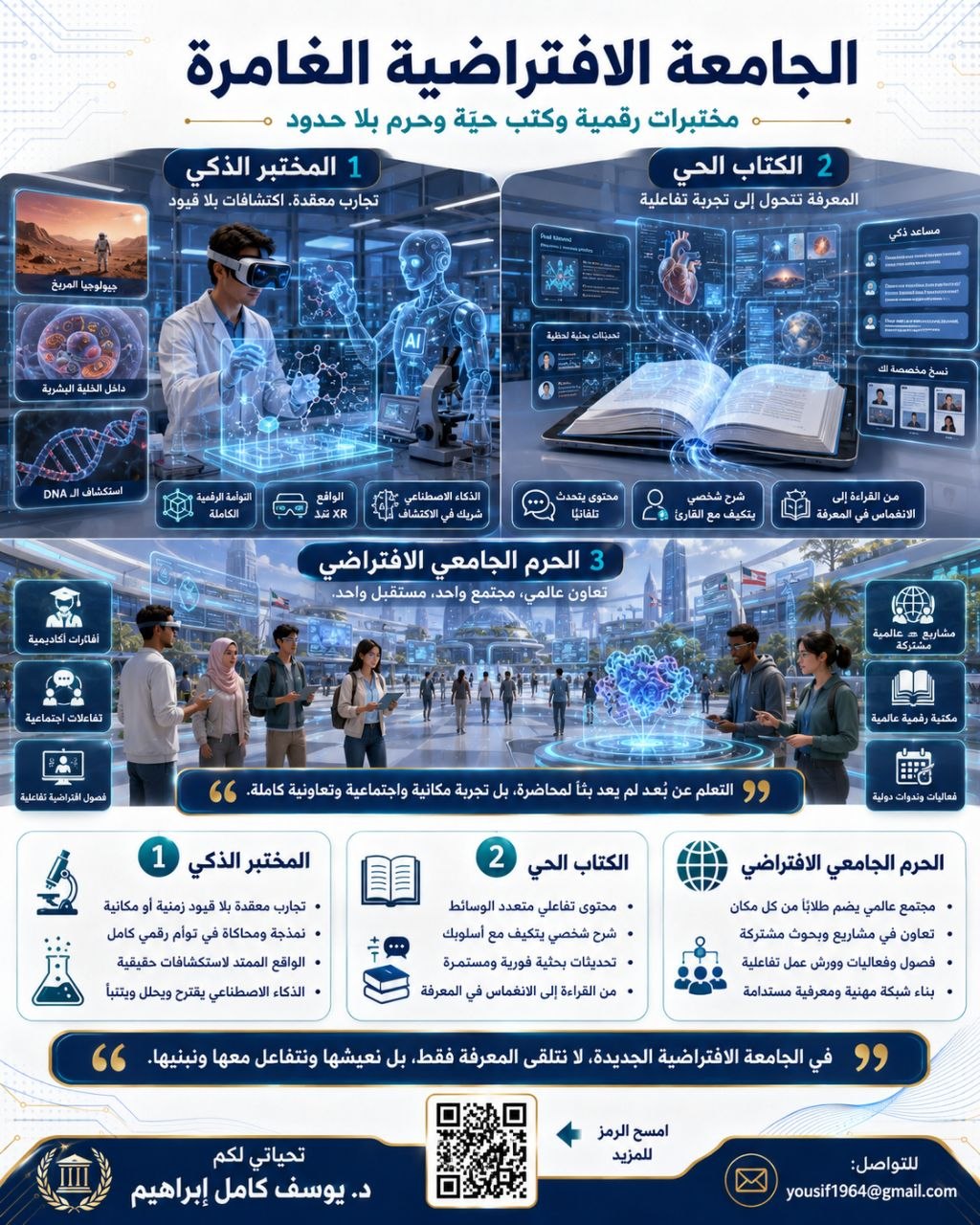 الجامعة الافتراضية في عصر الذكاء الاصطناعي: من استهلاك المعرفة إلى بنائها 6 الجامعة الافتراضية في عصر الذكاء الاصطناعي: من استهلاك المعرفة إلى بنائها