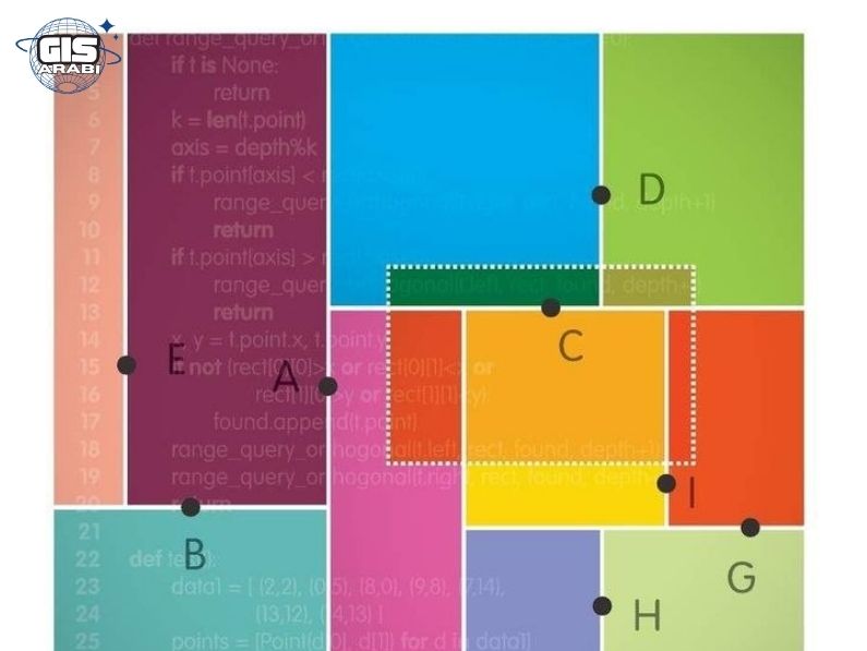جغرافية الخوارزميات: السلطة البرمجية على المكان وإعادة تشكيل الحركة الحضرية
