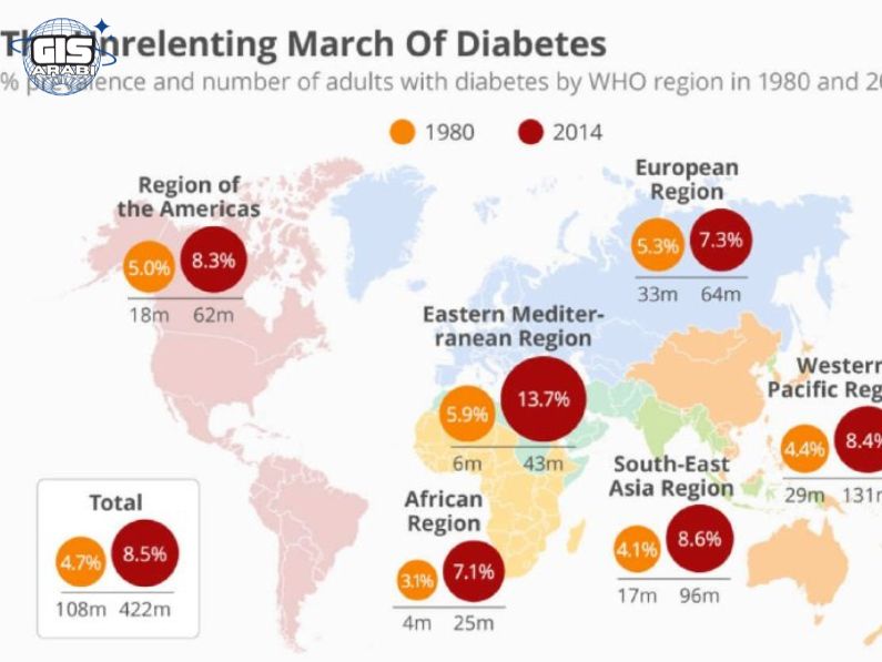 الأمراض المزمنة: خرائط انتشار السرطان والسكري عالميًا 2 الأمراض المزمنة: خرائط انتشار السرطان والسكري عالميًا